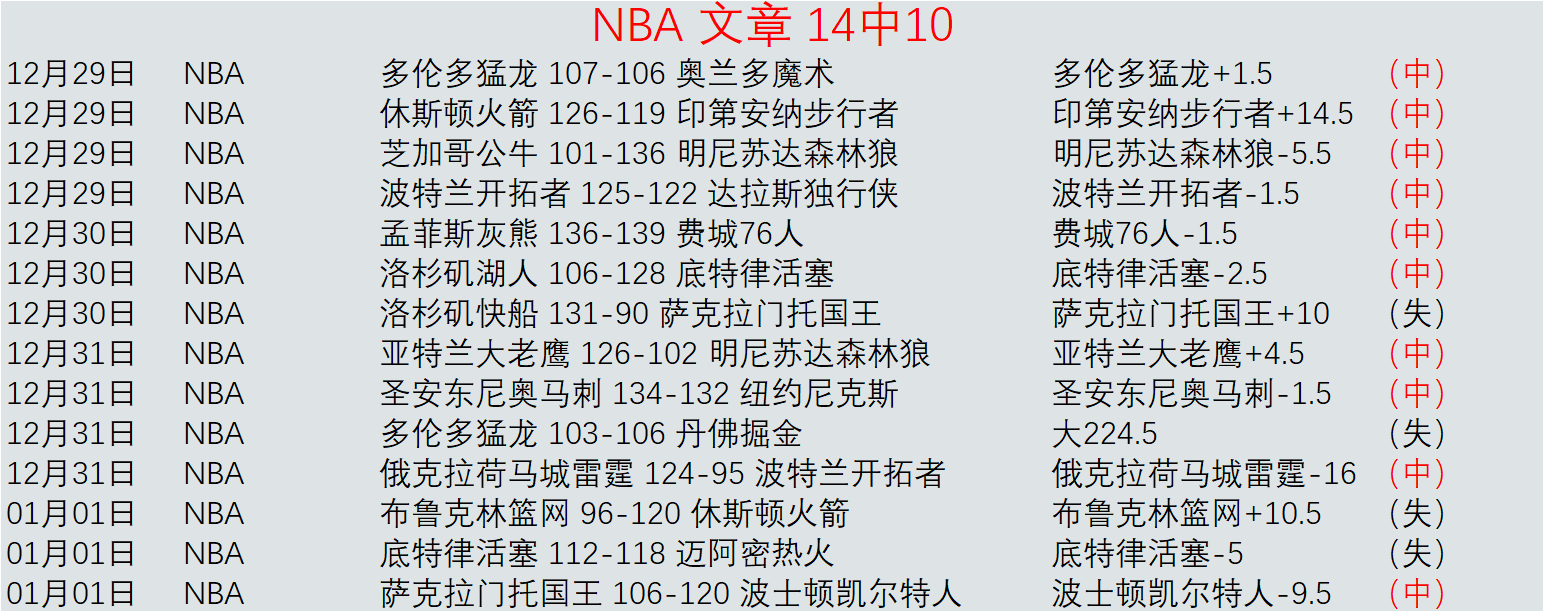 日神秘降临,国安新总监,布罗萨默携,B体育官网,B,Sports,足球直播,篮球赛事,体育高清,NBA直播