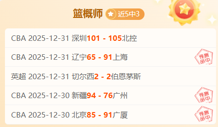 篮球盛宴,灰熊对决太,揭秘这场,B体育官网,B,Sports,足球直播,篮球赛事,体育高清,NBA直播