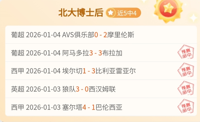 澳门半场战,李小恒贡献,钟乐安破门,B体育官网,B,Sports,足球直播,篮球赛事,体育高清,NBA直播