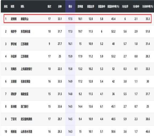 激情竞技,三将勇斗以,色列劲旅,B体育官网,B,Sports,足球直播,篮球赛事,体育高清,NBA直播