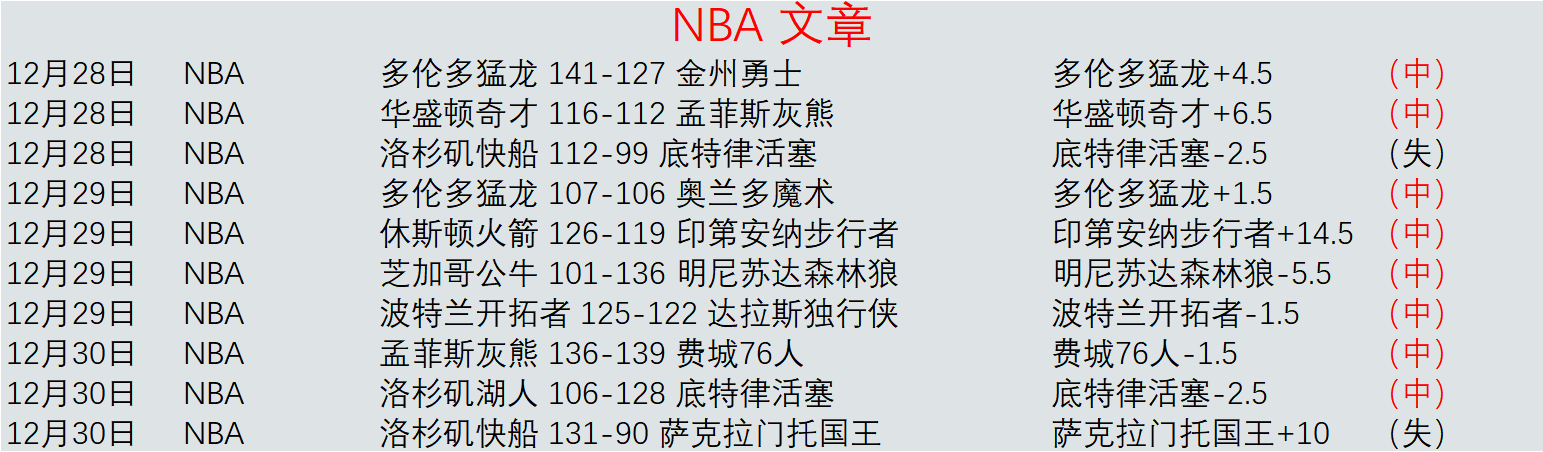 朱利亚诺,西蒙尼,砥砺前行,B体育官网,B,Sports,足球直播,篮球赛事,体育高清,NBA直播