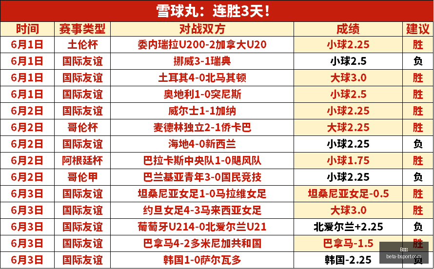 连战,胜神秘人让,是否低估真,B体育官网,B体育直播,B体育App,B体育入口,B体育赛事