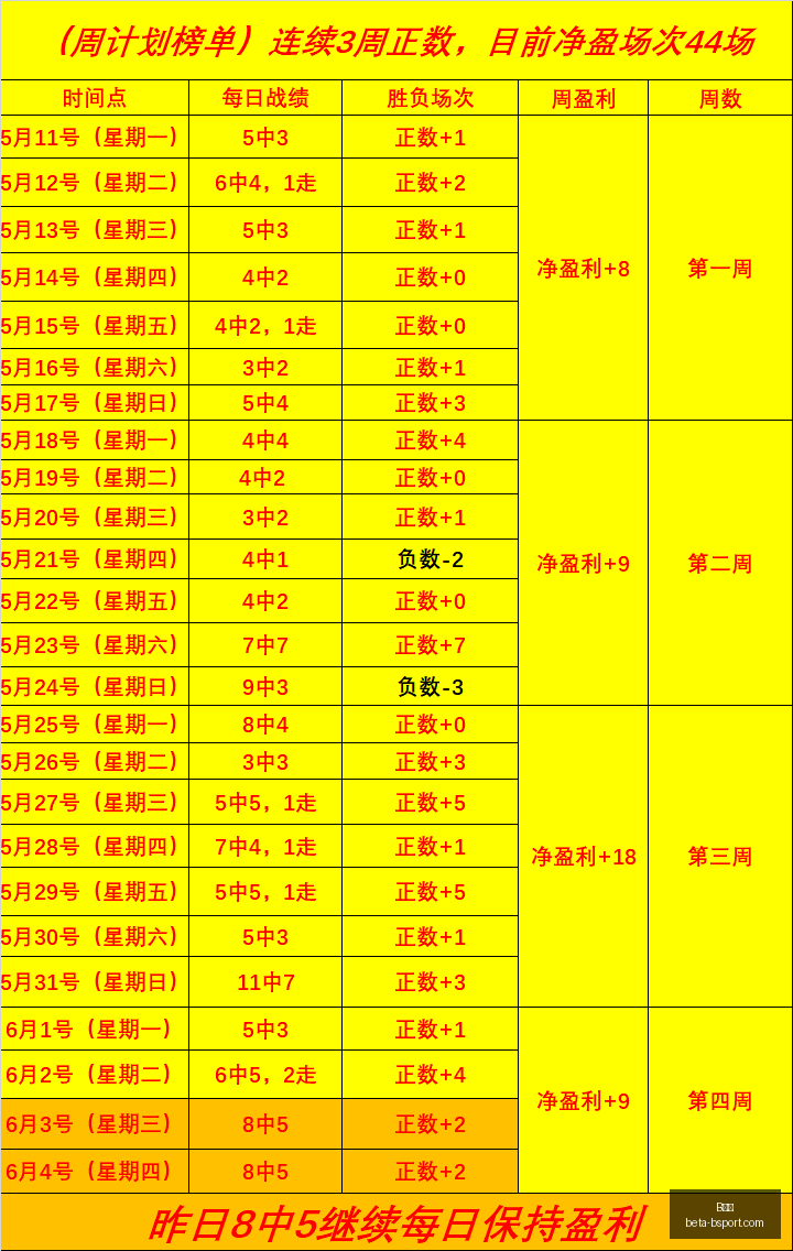 连战,胜神秘人让,是否低估真,B体育官网,B体育直播,B体育App,B体育入口,B体育赛事