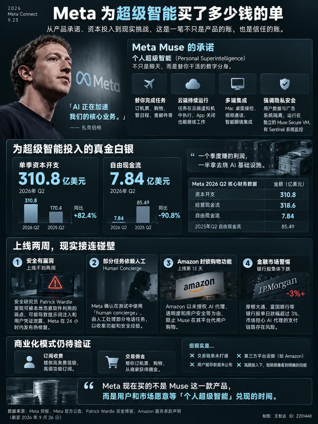 湖人缺人凯斯勒需至少出战65场，湖人护筐困境终极指南