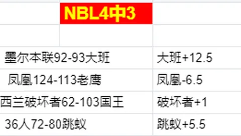 国足在沙特深受热捧